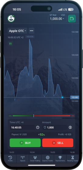 Discovering the Best Pocket Option Signals for Success