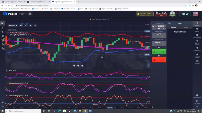 Pocket Option официальный сайт вход Все, что вам нужно знать