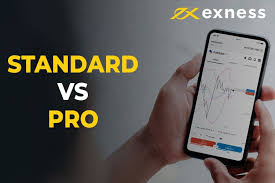 Unlocking Potential with Exness Advanced Tools