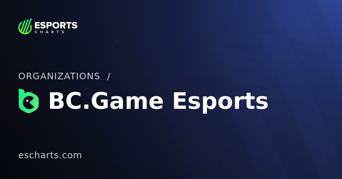 Betting BC.Game Your Guide to an Exciting Gaming Experience