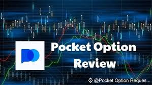Pocket Option Strategies
